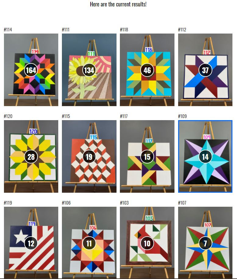 2021-Barn-Quilt-Fan-Favorite-Winner-Abilene,KS